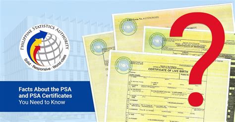 psa serial number lookup|Facts about the PSA and PSA birth certificates.